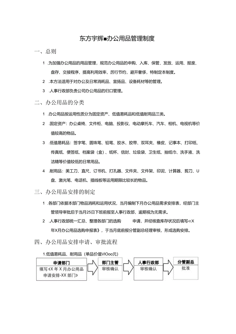 东方宇辉-办公用品管理制度-20250928.docx_第1页