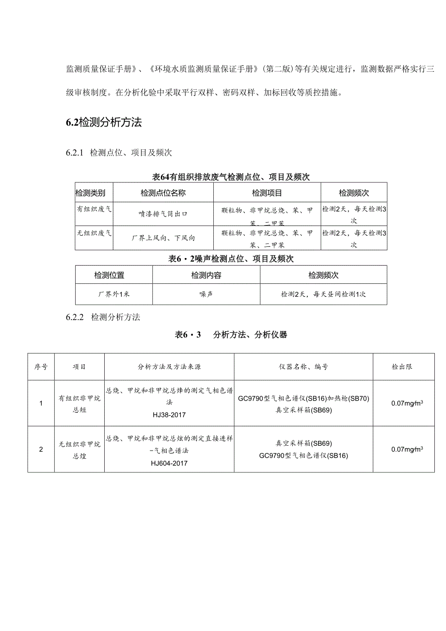 建机管件厂建机砼泵管件项目环评验收检测结果及分析.docx_第3页