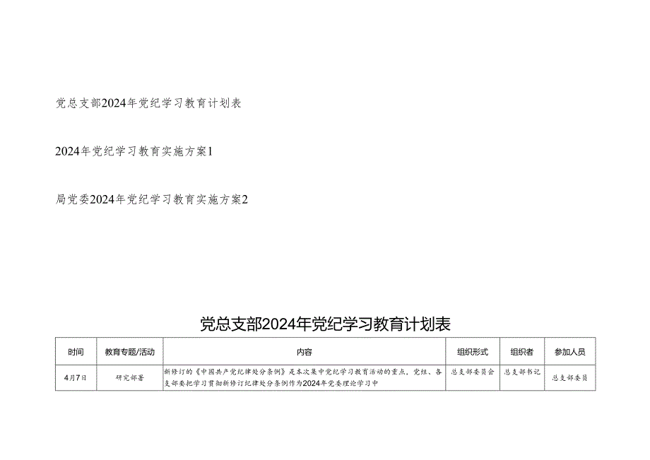 党总支部单位局党委2024年党纪学习教育计划表和实施方案共3篇.docx_第1页