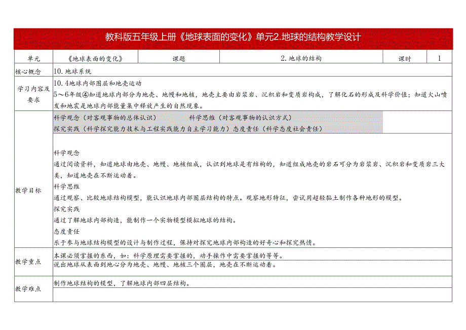 教科版五年级科学上册第二单元地球的结构教学设计.docx_第1页