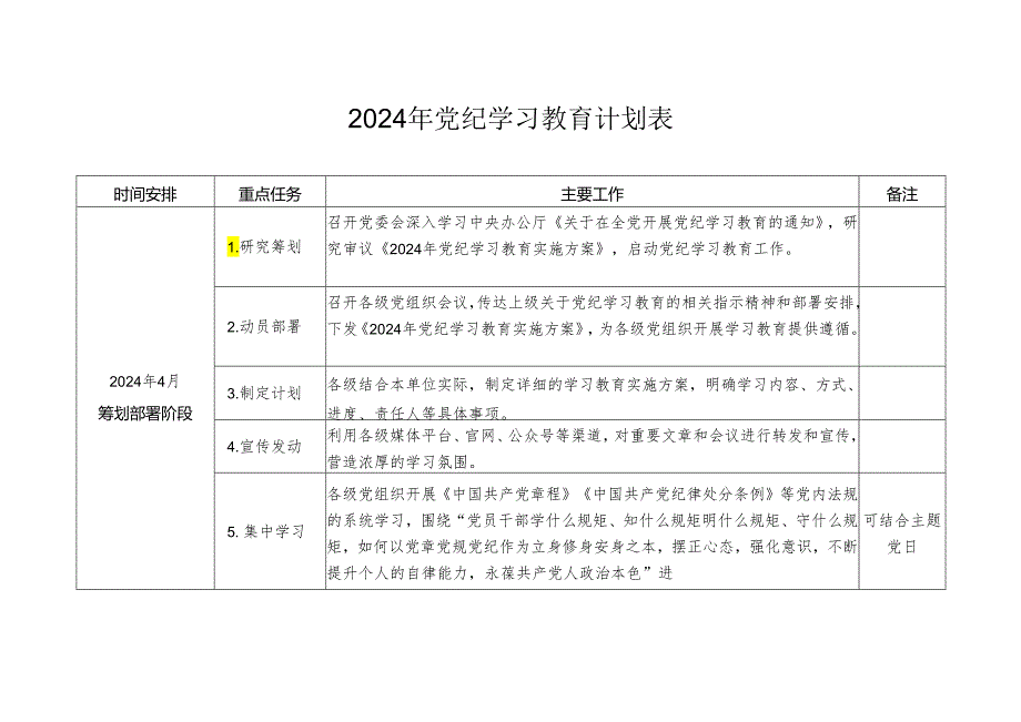 2024年开展党纪学习教育计划表.docx_第1页