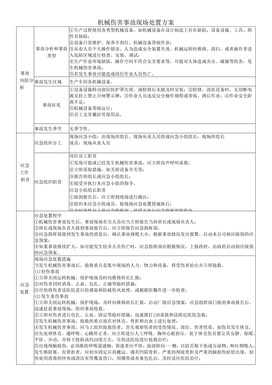 机械伤害事故现场处置方案.docx_第1页