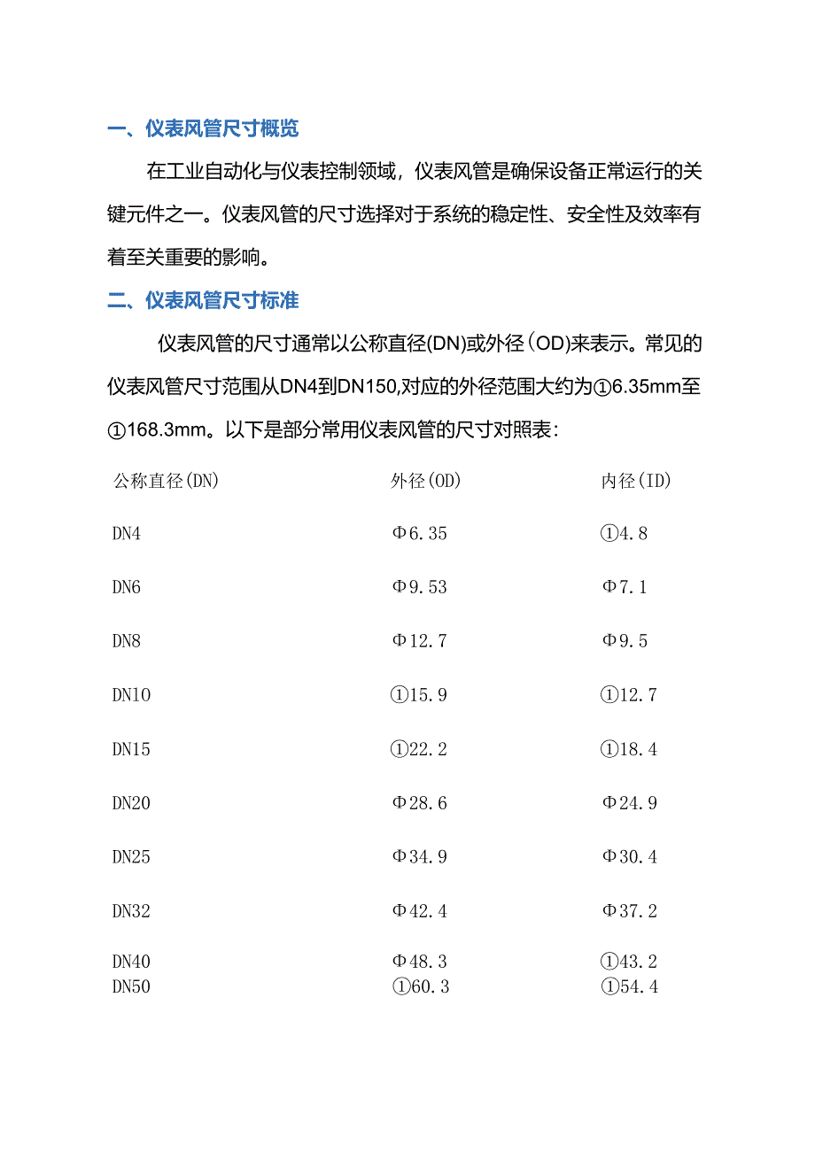 仪表风管尺寸大全及应用指南.docx_第1页