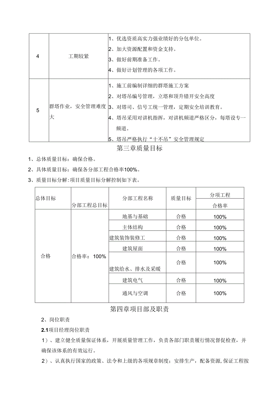 项目工程质量管理计划.docx_第3页