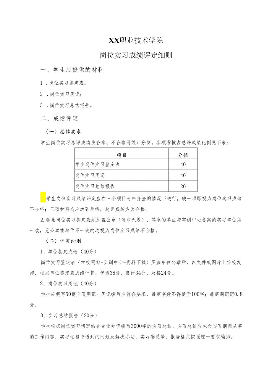 XX职业技术学院岗位实习成绩评定细则（2024年）.docx_第1页