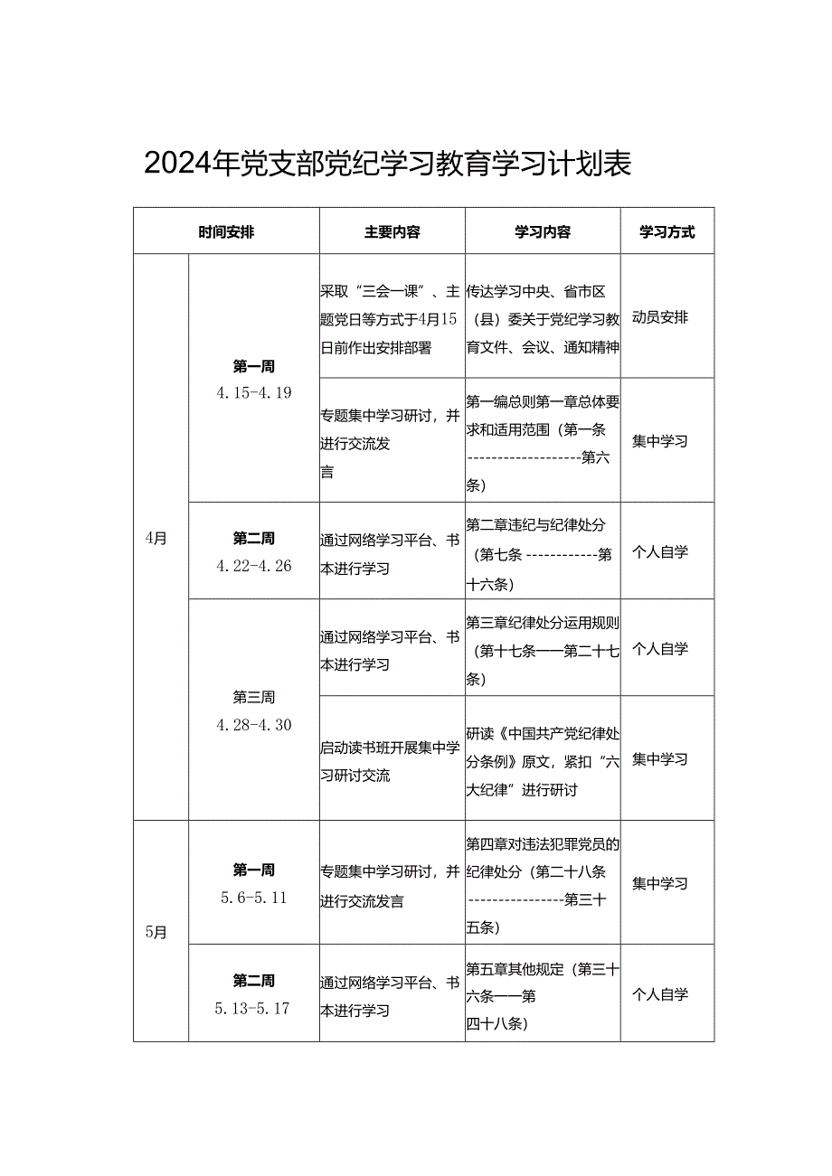 2024年党纪学习教育计划、学习计划表 5篇.docx_第1页