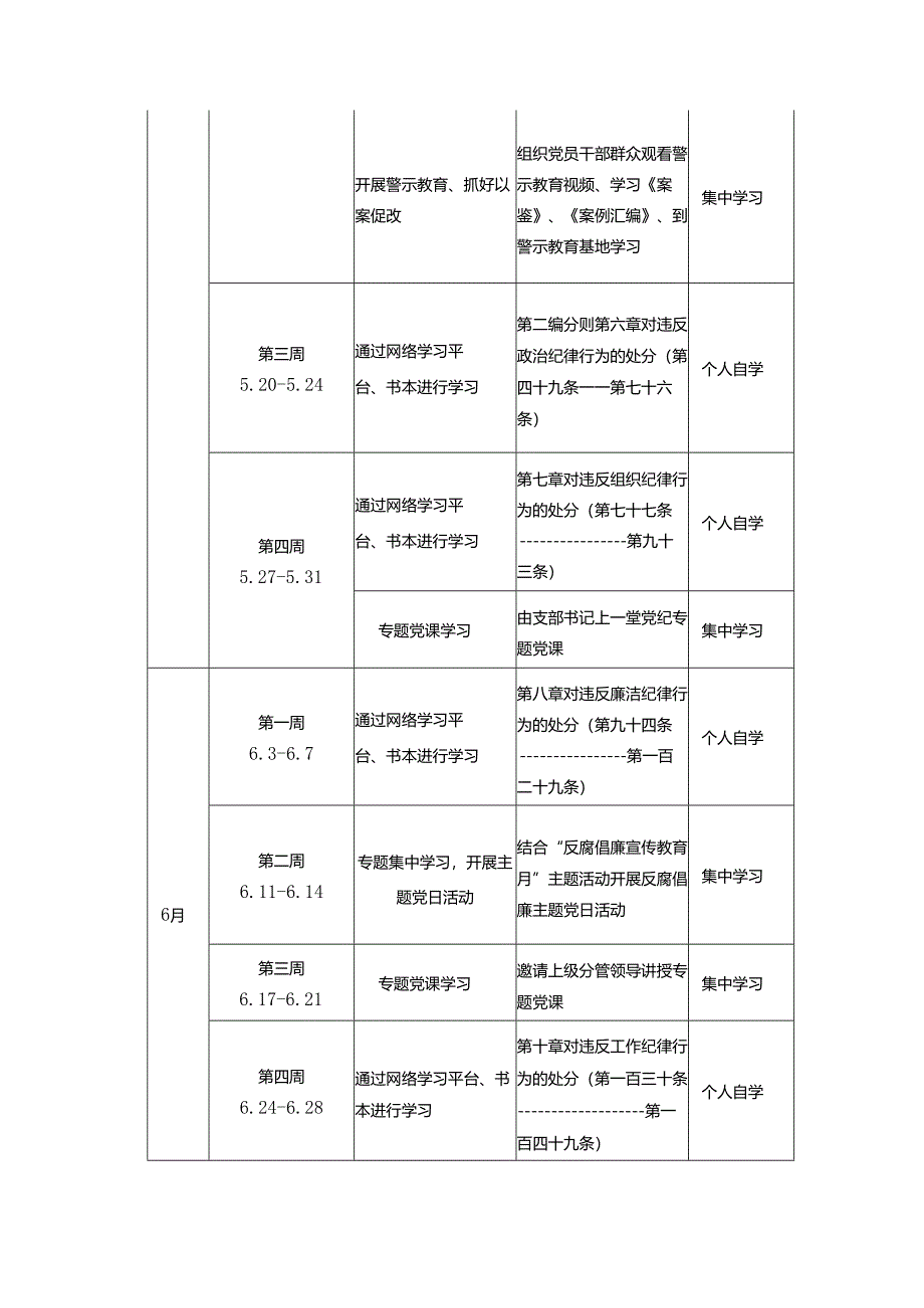 2024年党纪学习教育计划、学习计划表 5篇.docx_第2页