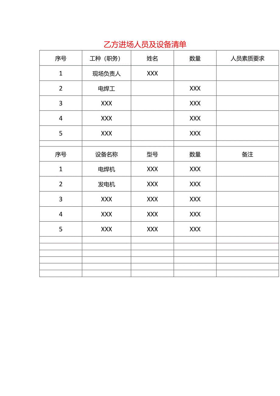 乙方进场人员及设备清单台账模板.docx_第1页