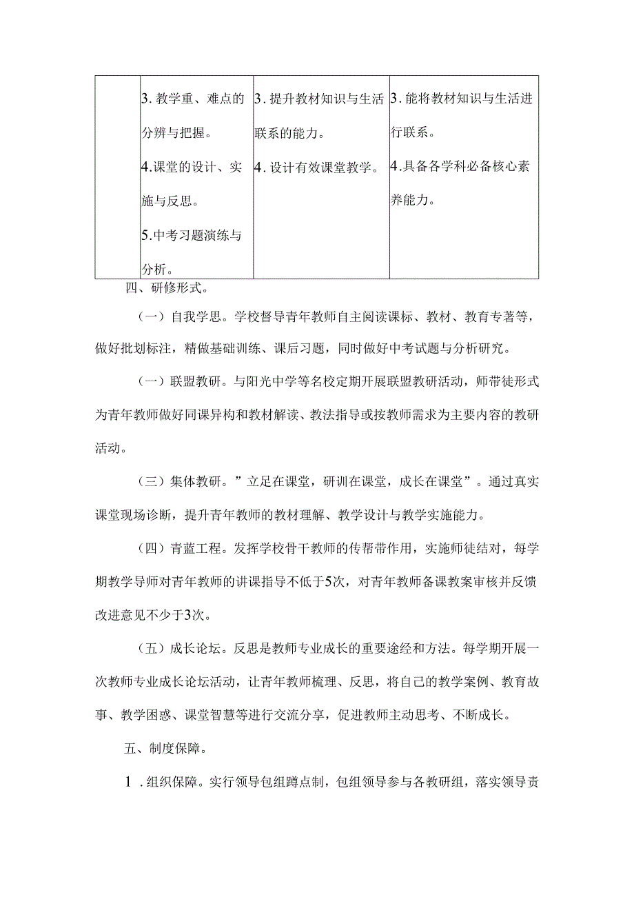 初级中学2023-2024学年校本研修方案.docx_第2页