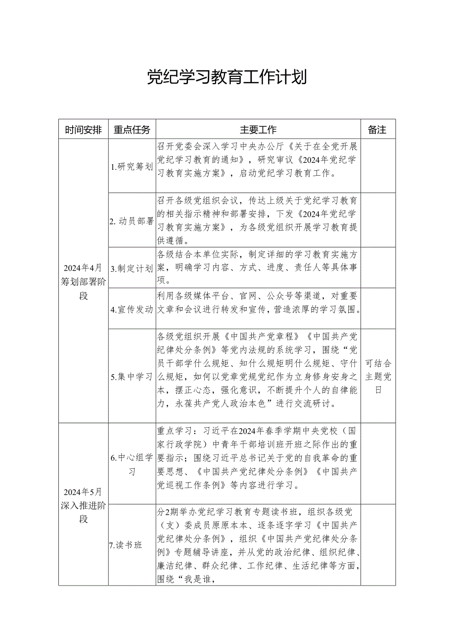 2024年党纪学习教育工作计划（5份）.docx_第1页