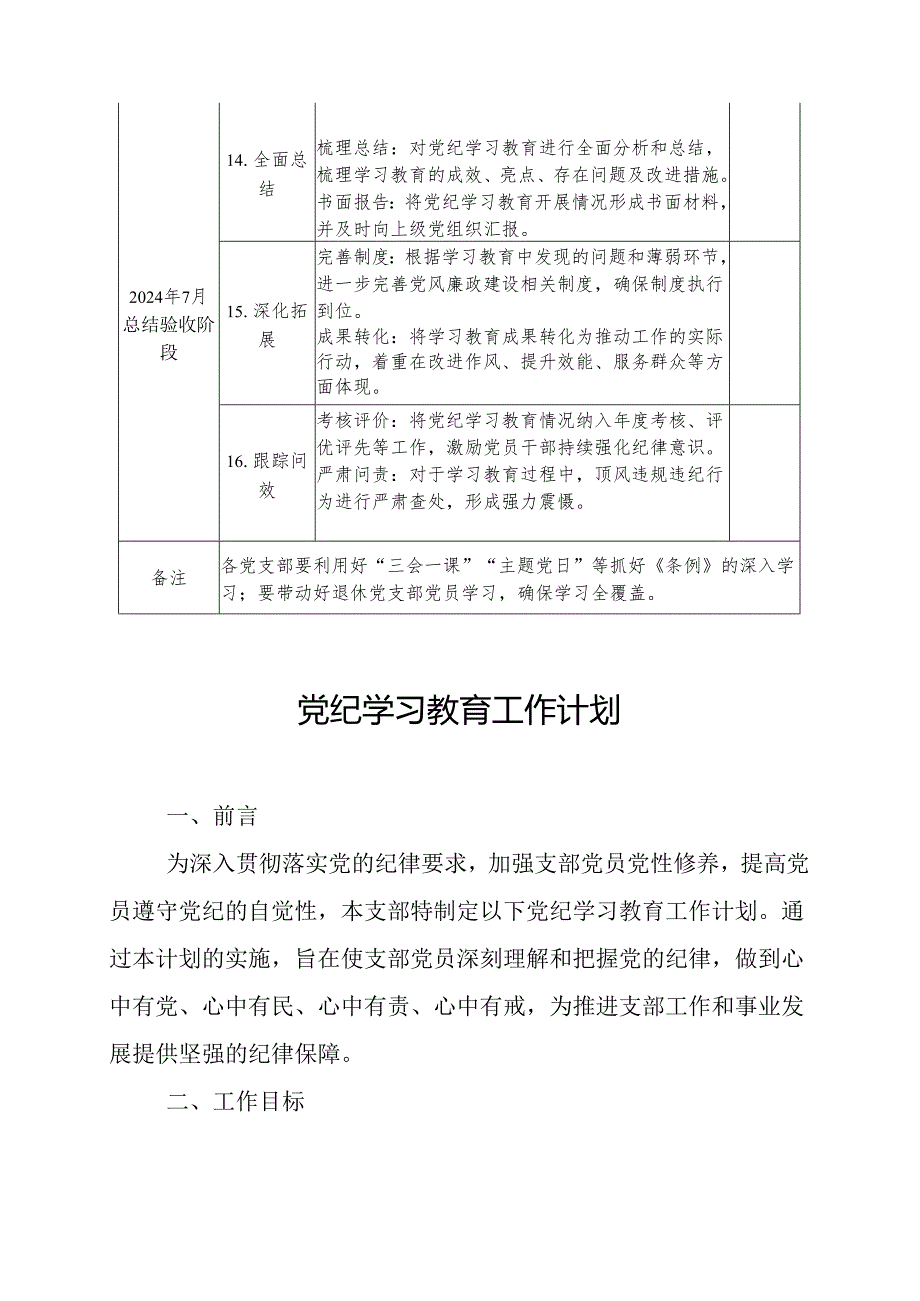 2024年党纪学习教育工作计划（5份）.docx_第3页