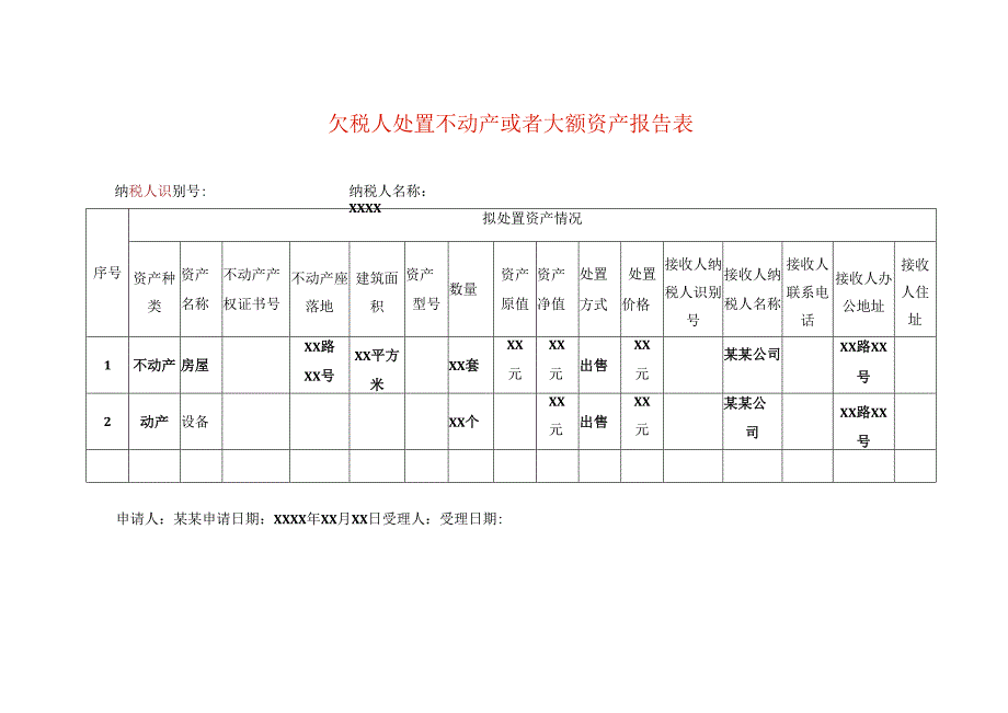 欠税人处置不动产或者大额资产报告表模板.docx_第1页