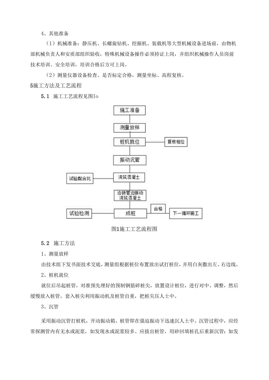 07《路基CFG桩施工作业指导书》.docx_第3页