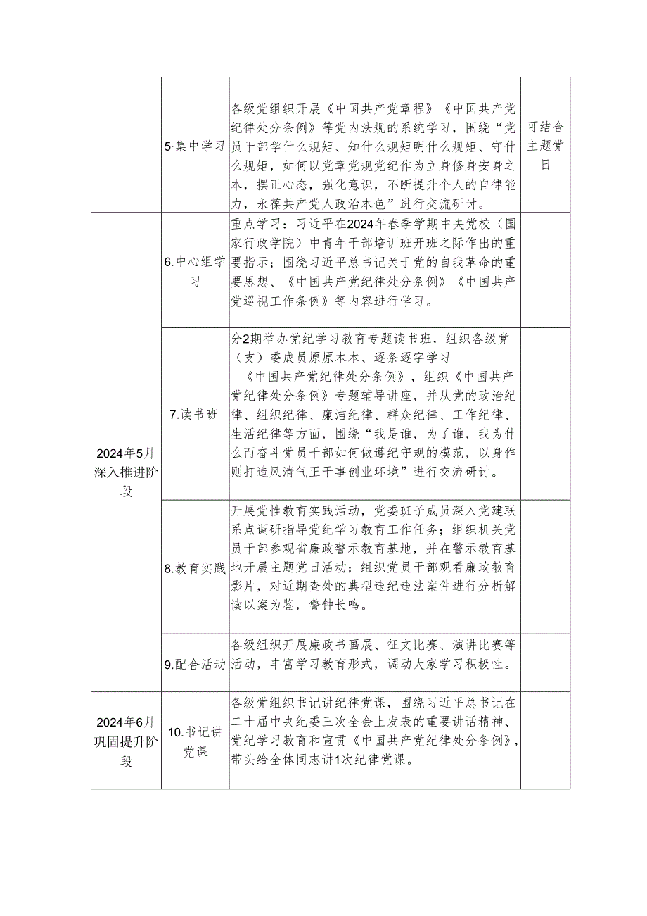 2024年电业公司党纪学习教育工作计划（5份）.docx_第3页