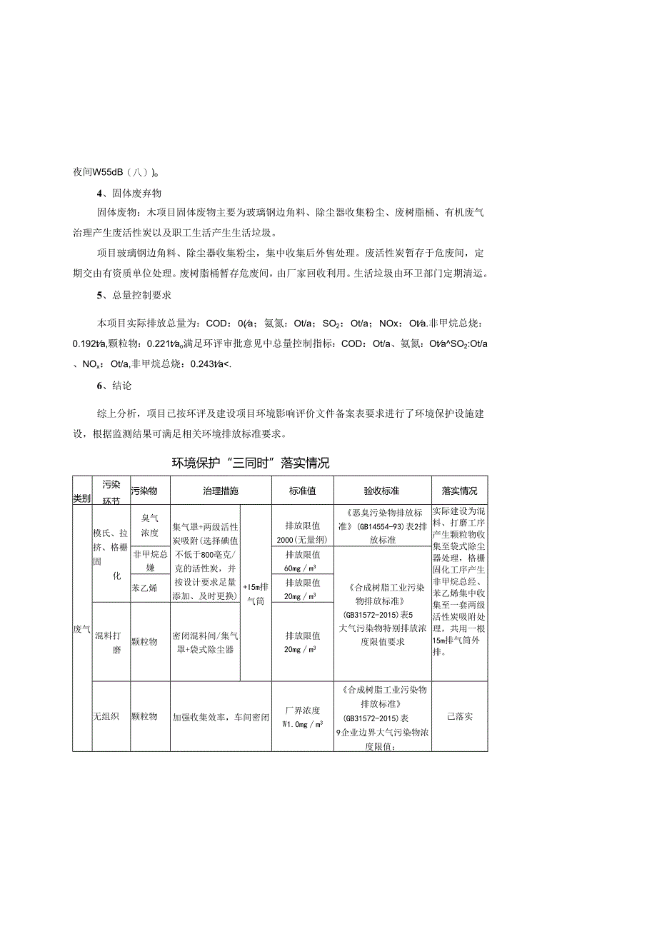 环保设备厂家环境验收监测结论环境保护“三同时”落实情况.docx_第2页