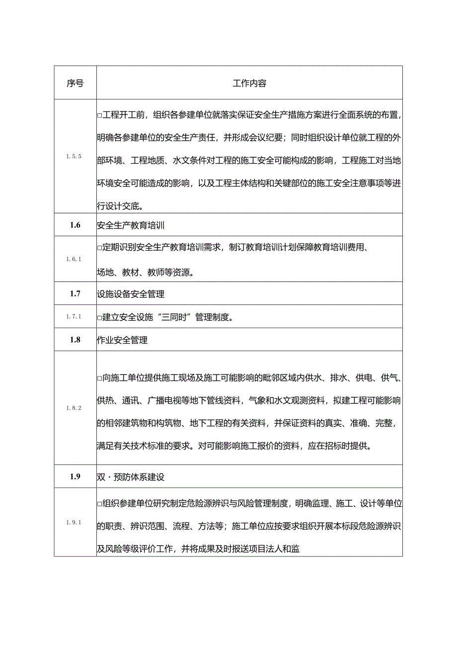 水利重点工程安全生产项目法人工作清单.docx_第3页