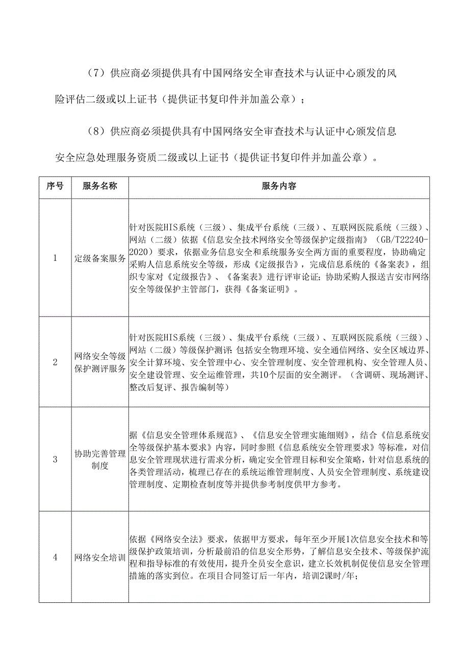 XX医院信息系统等级保护测评项目技术服务需求（2024年）.docx_第2页