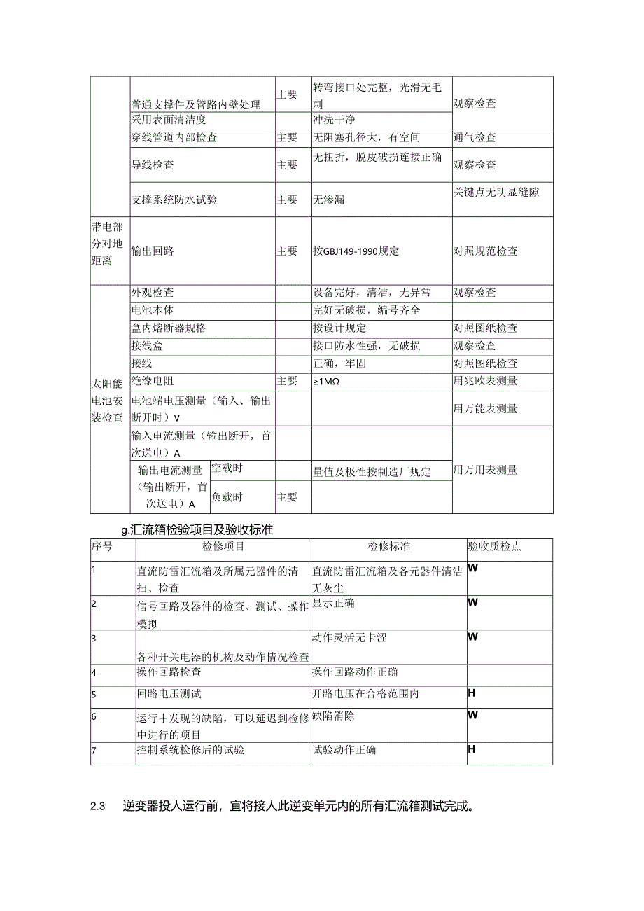 光伏电站安装设备和系统调试.docx_第3页