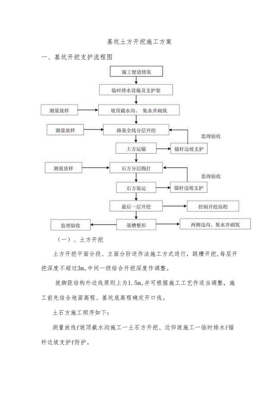 基坑土方开挖施工方案.docx_第1页