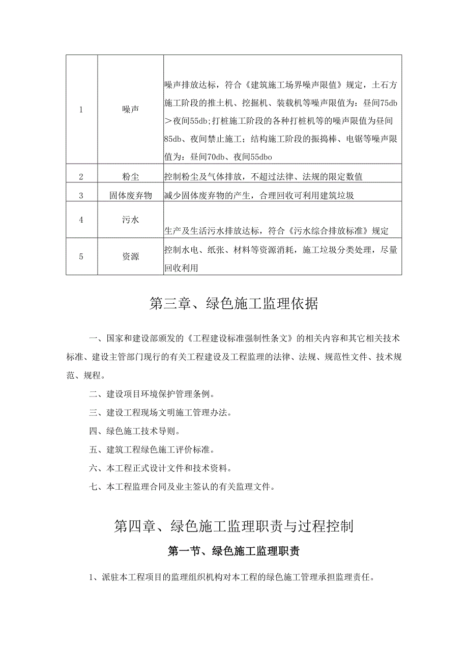 绿色建筑监理细则.docx_第3页