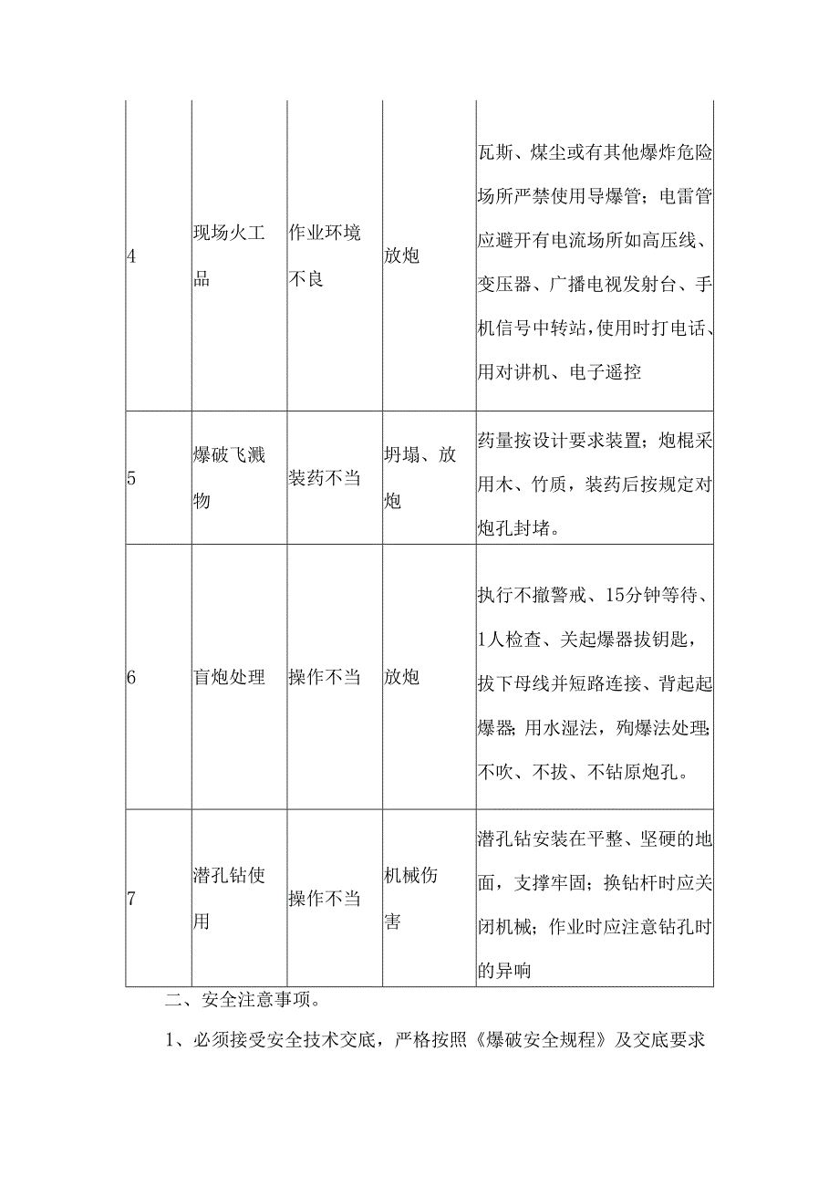 爆破作业人员风险告知书.docx_第2页