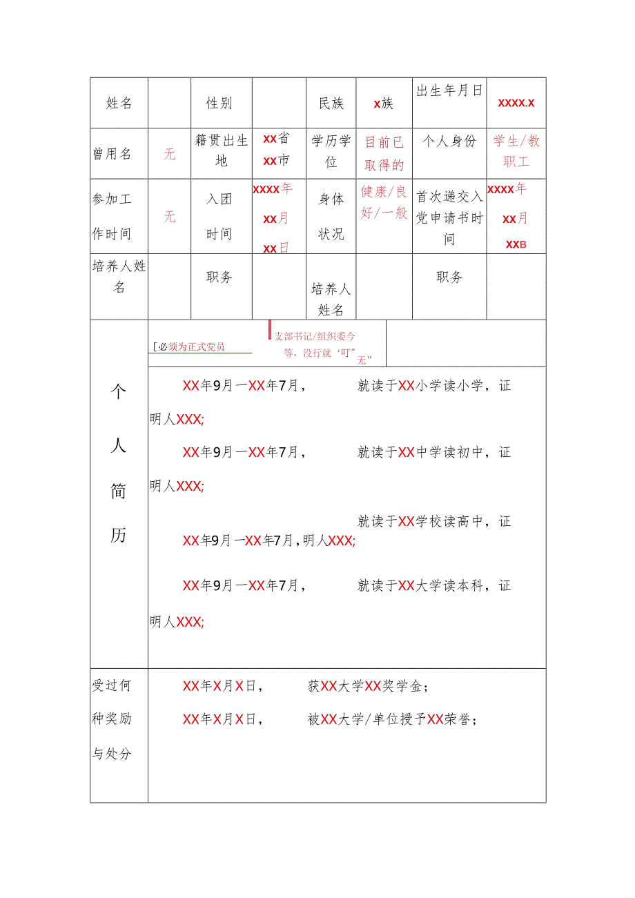 入党积极分子考察表.docx_第2页