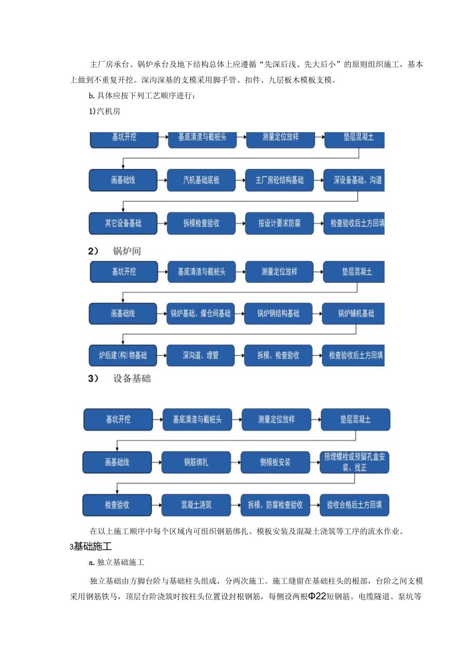 建筑承台基础及地下结构的施工.docx_第2页