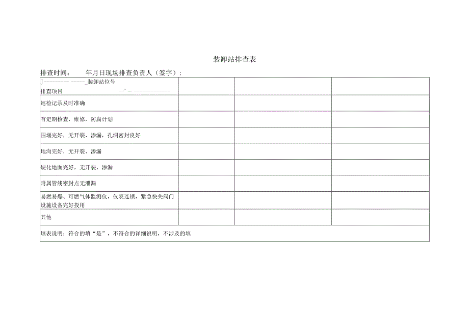 土壤污染隐患排查表.docx_第3页