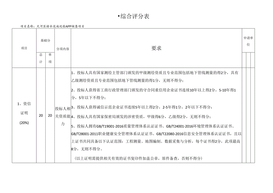 综合评分表范表.docx_第1页