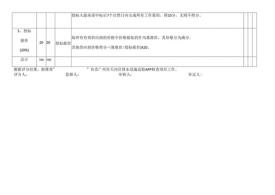 综合评分表范表.docx_第3页