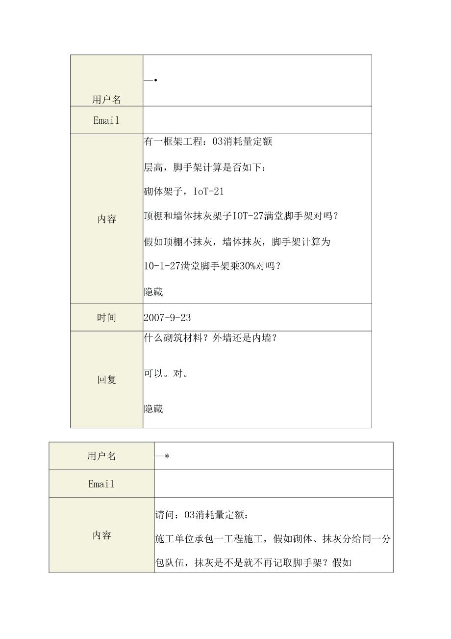 沈大伟解答(山东2024消耗量定额).docx_第1页