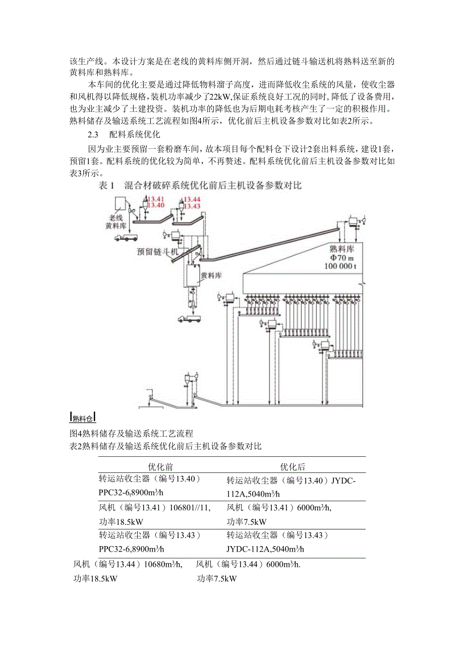 巴基斯坦GCL公司水泥立磨粉磨系统设计选型优化与系统调试.docx_第2页