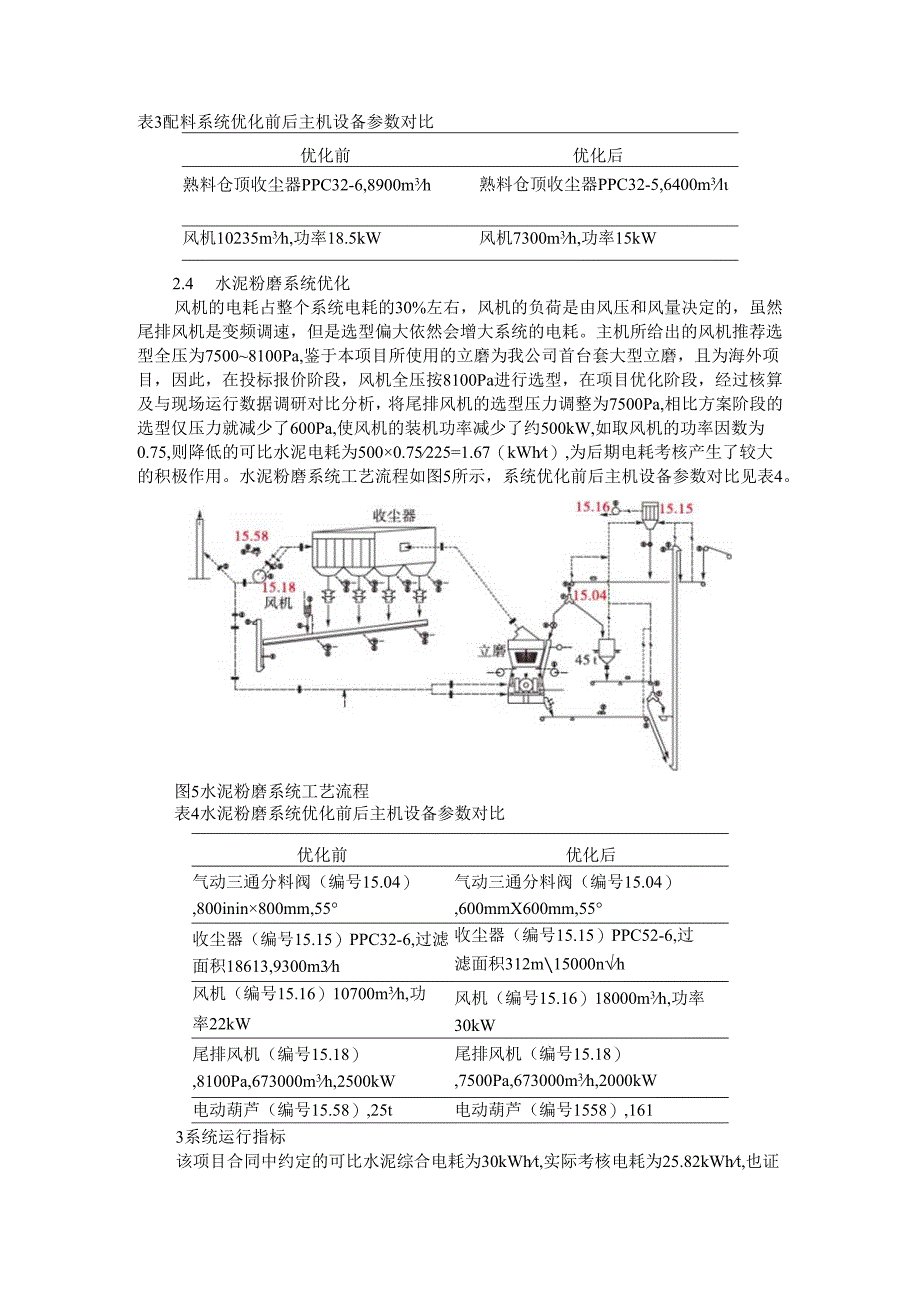 巴基斯坦GCL公司水泥立磨粉磨系统设计选型优化与系统调试.docx_第3页