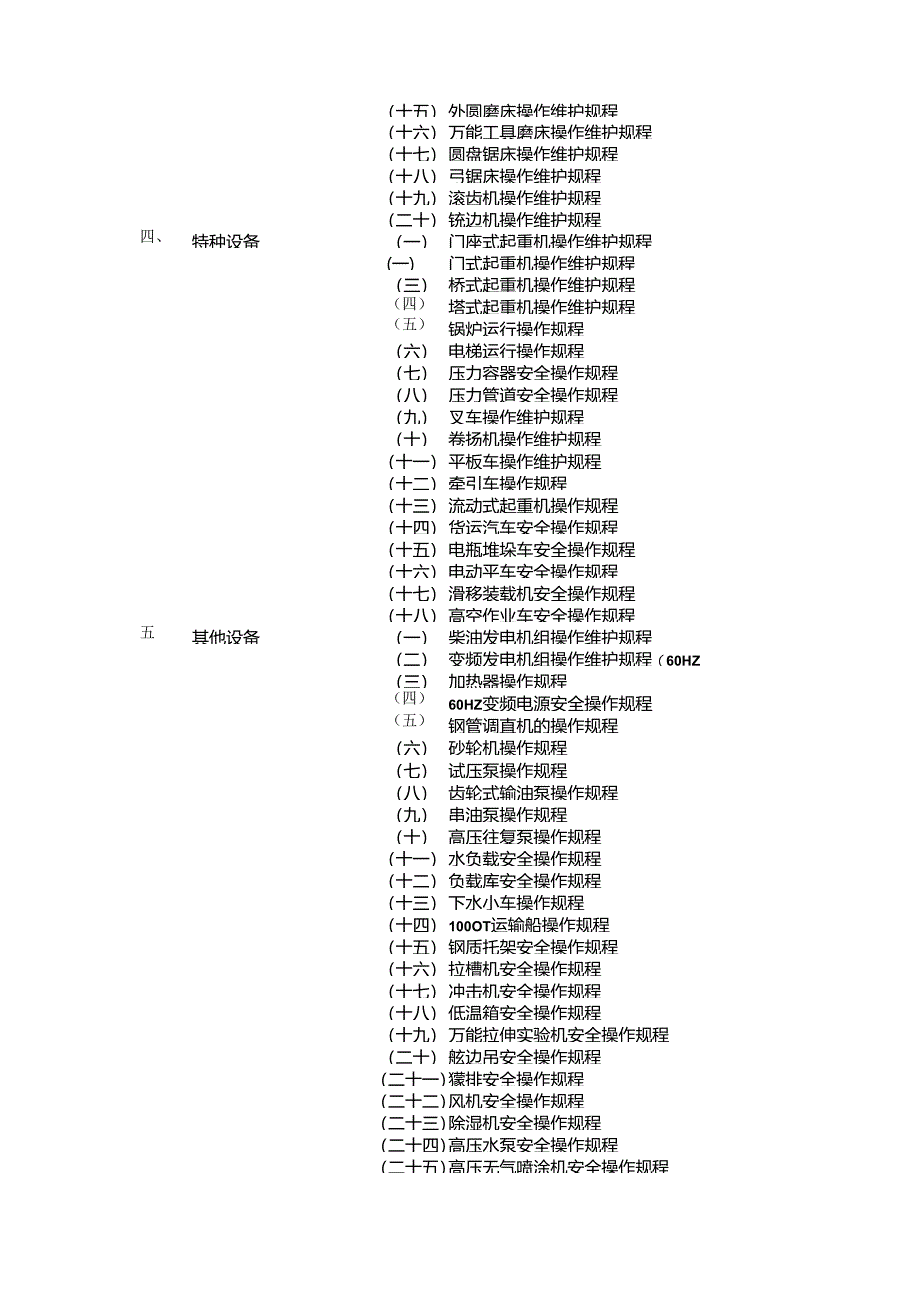 常见设备安全操作及维护规程汇编（共104个）.docx_第2页