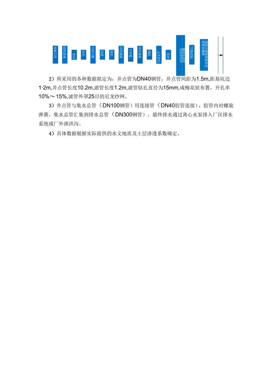 基坑降水与土方开挖（回填）施工及桩头处理方法.docx_第2页