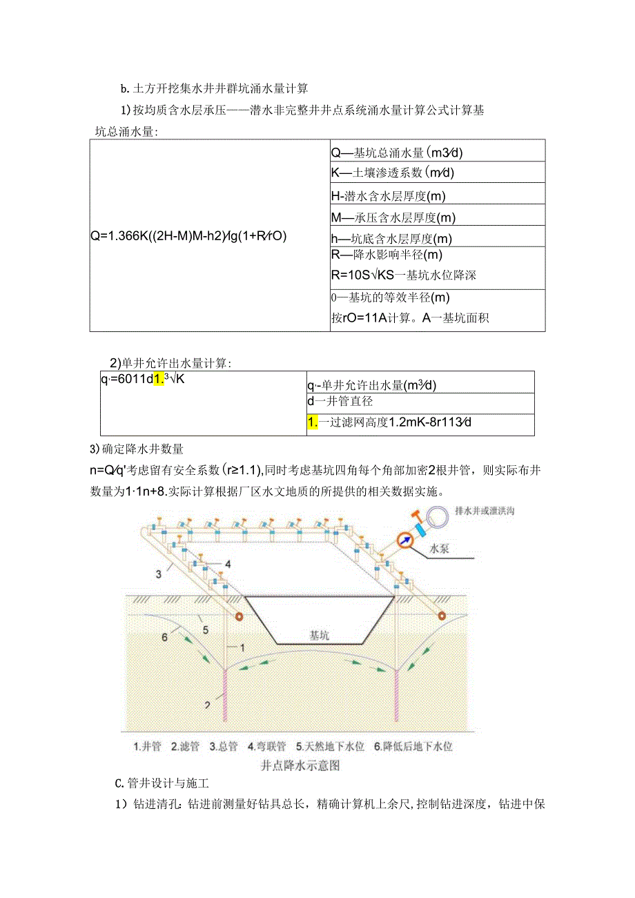 基坑降水与土方开挖（回填）施工及桩头处理方法.docx_第3页