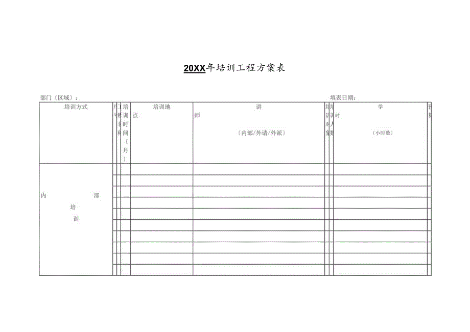 20XX年培训工程方案表.docx_第1页