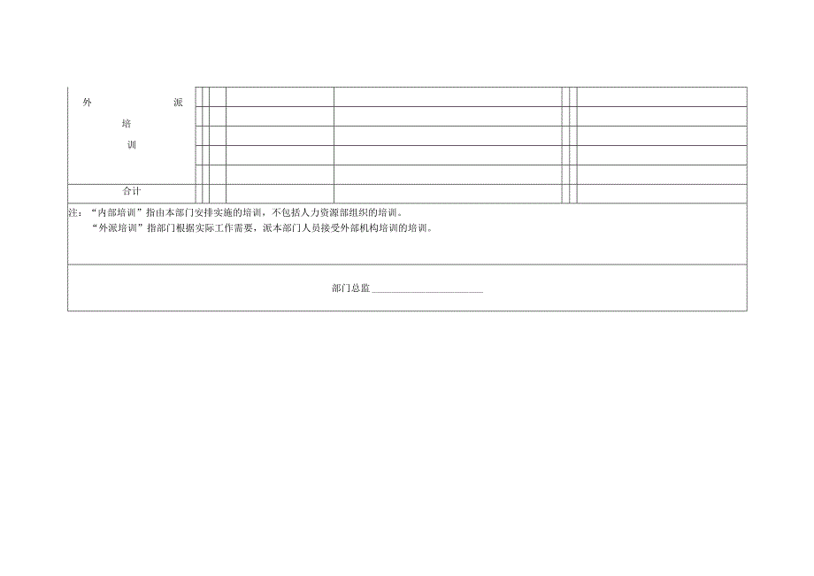 20XX年培训工程方案表.docx_第2页