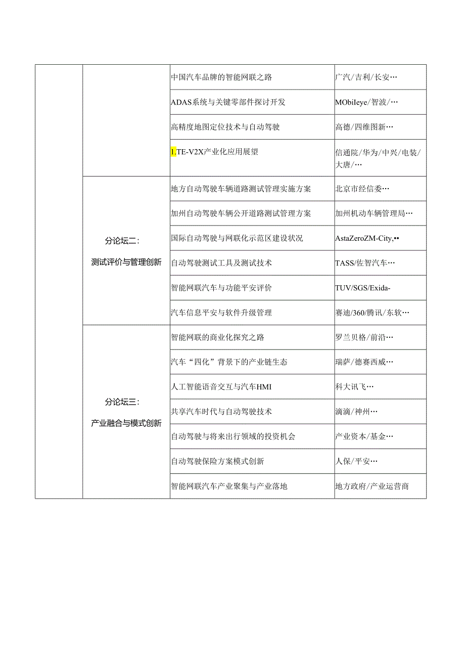 智能网联汽车技术及标准法规国际交流会ICV2024.docx_第2页