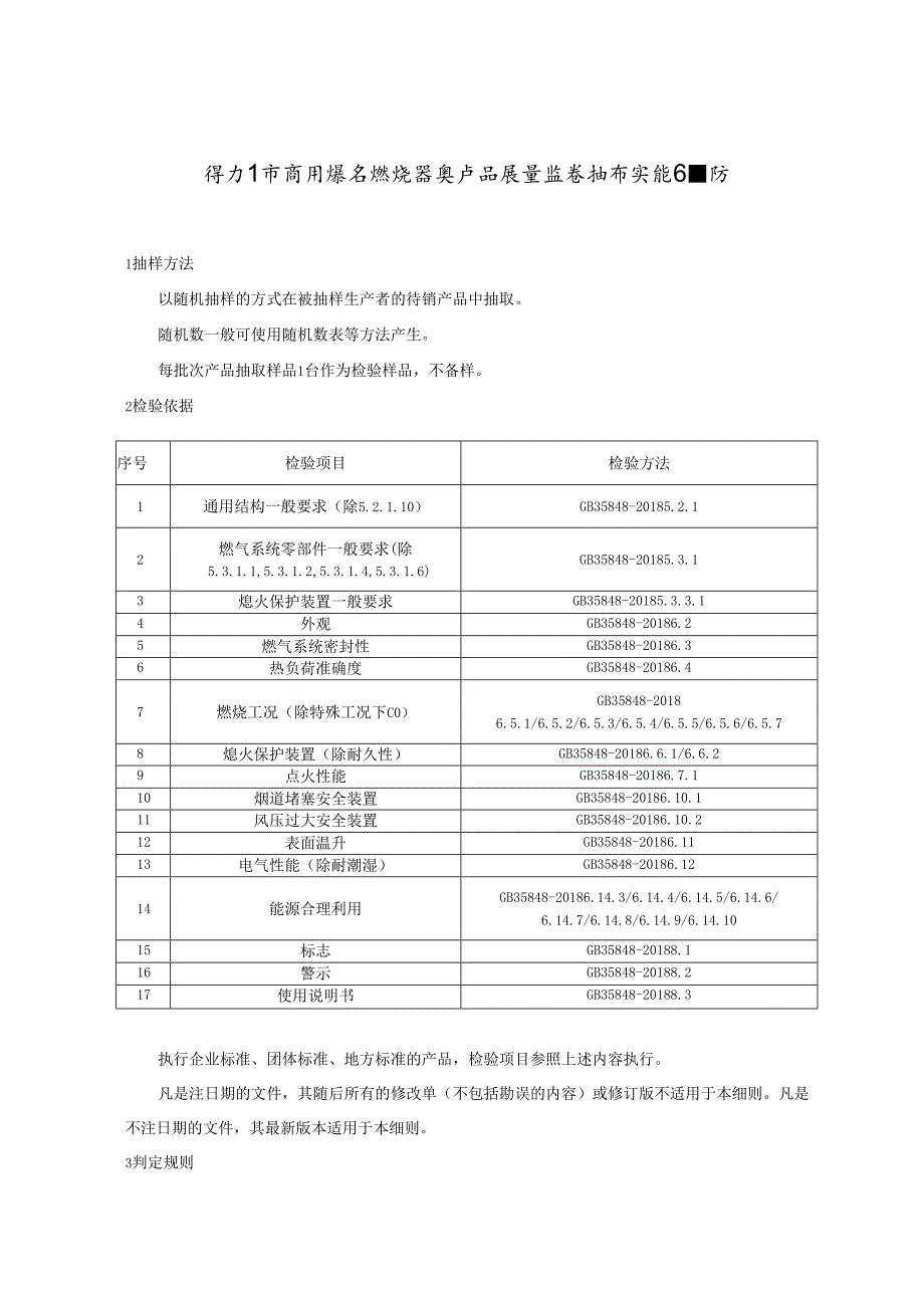 福州市商用燃气燃烧器具产品质量监督抽查实施细则.docx_第1页