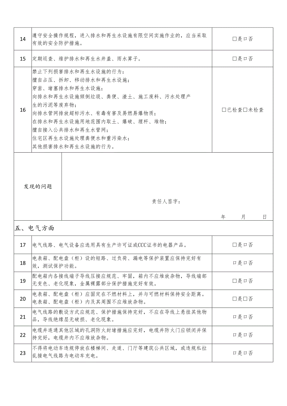 物业企业安全生产自查表全套.docx_第3页