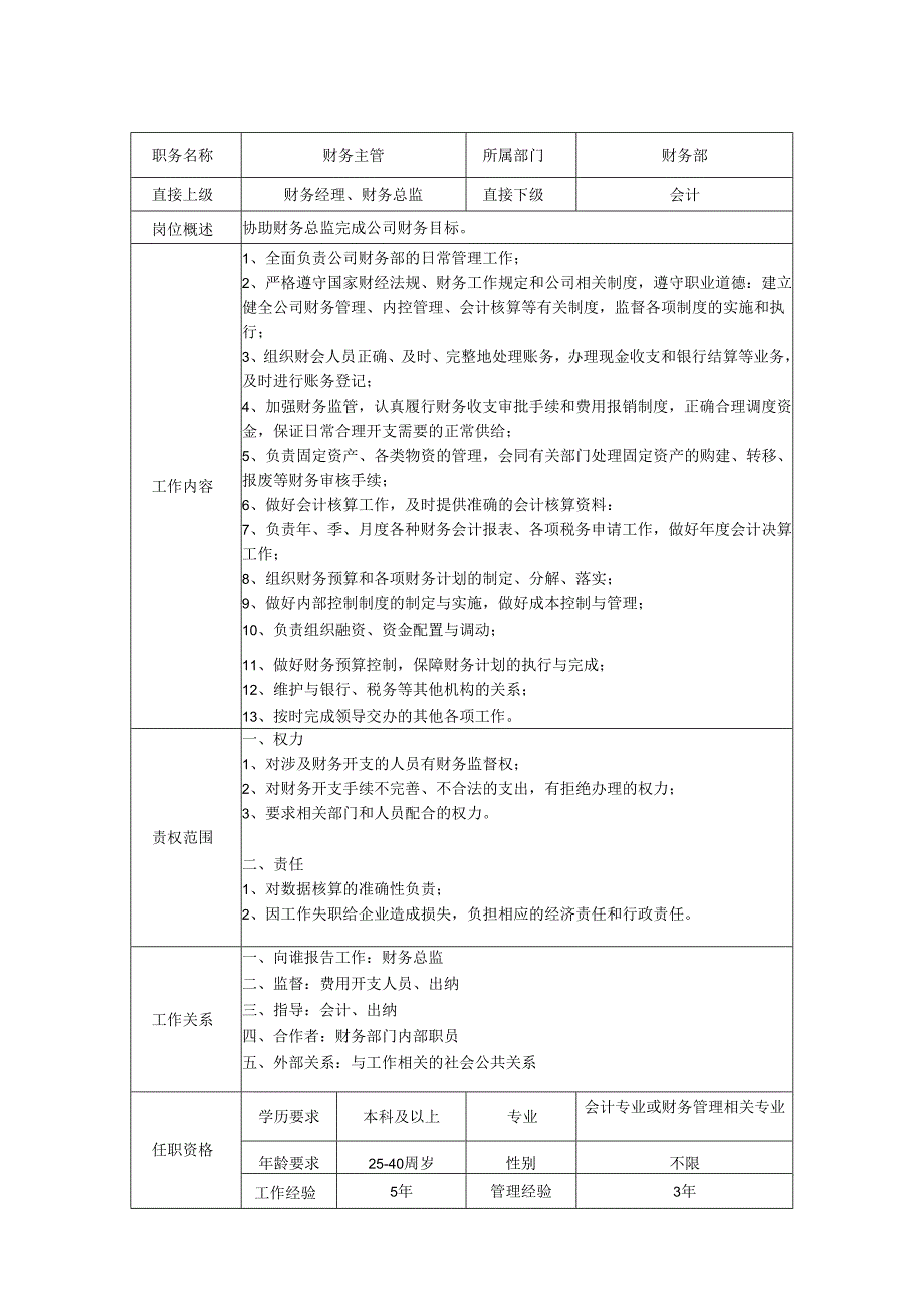 财务主管-岗位说明书.docx_第1页