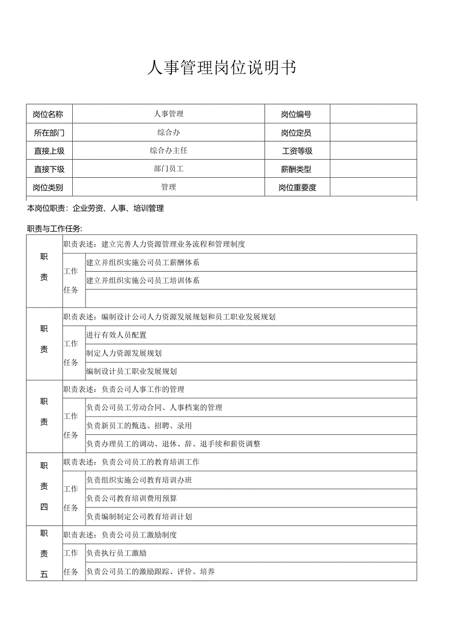 人事管理岗位职责.docx_第1页