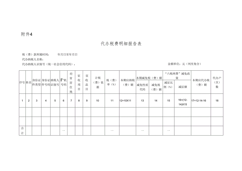 代办税费明细报告表模板.docx_第1页