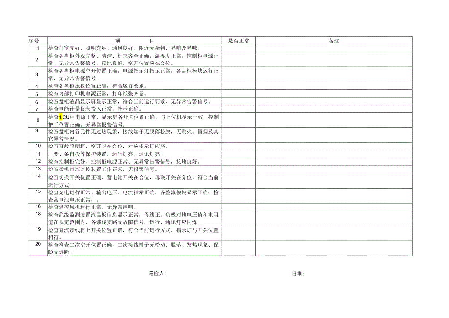 保护室巡检卡.docx_第1页