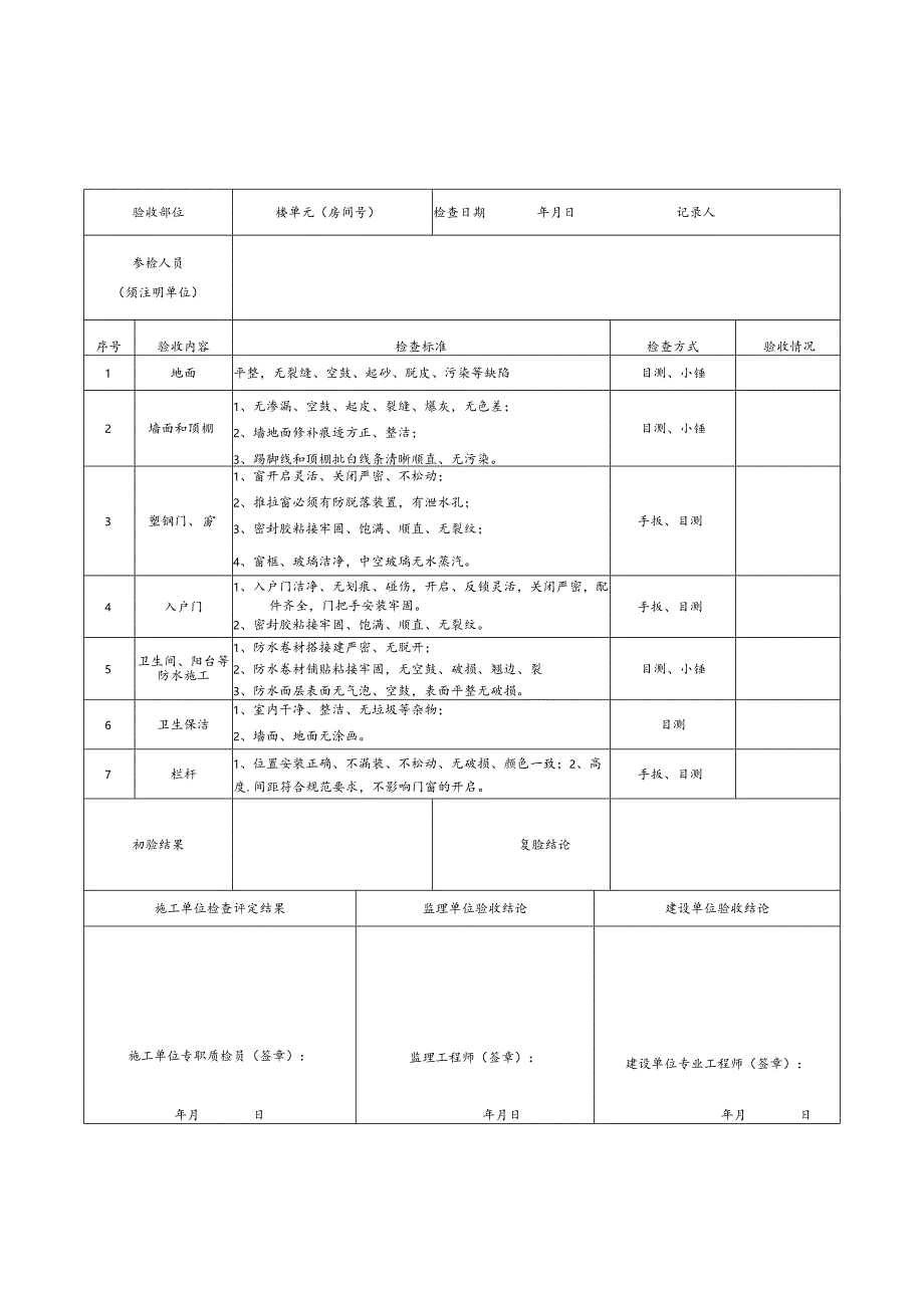 项目分户验收记录表格.docx_第2页