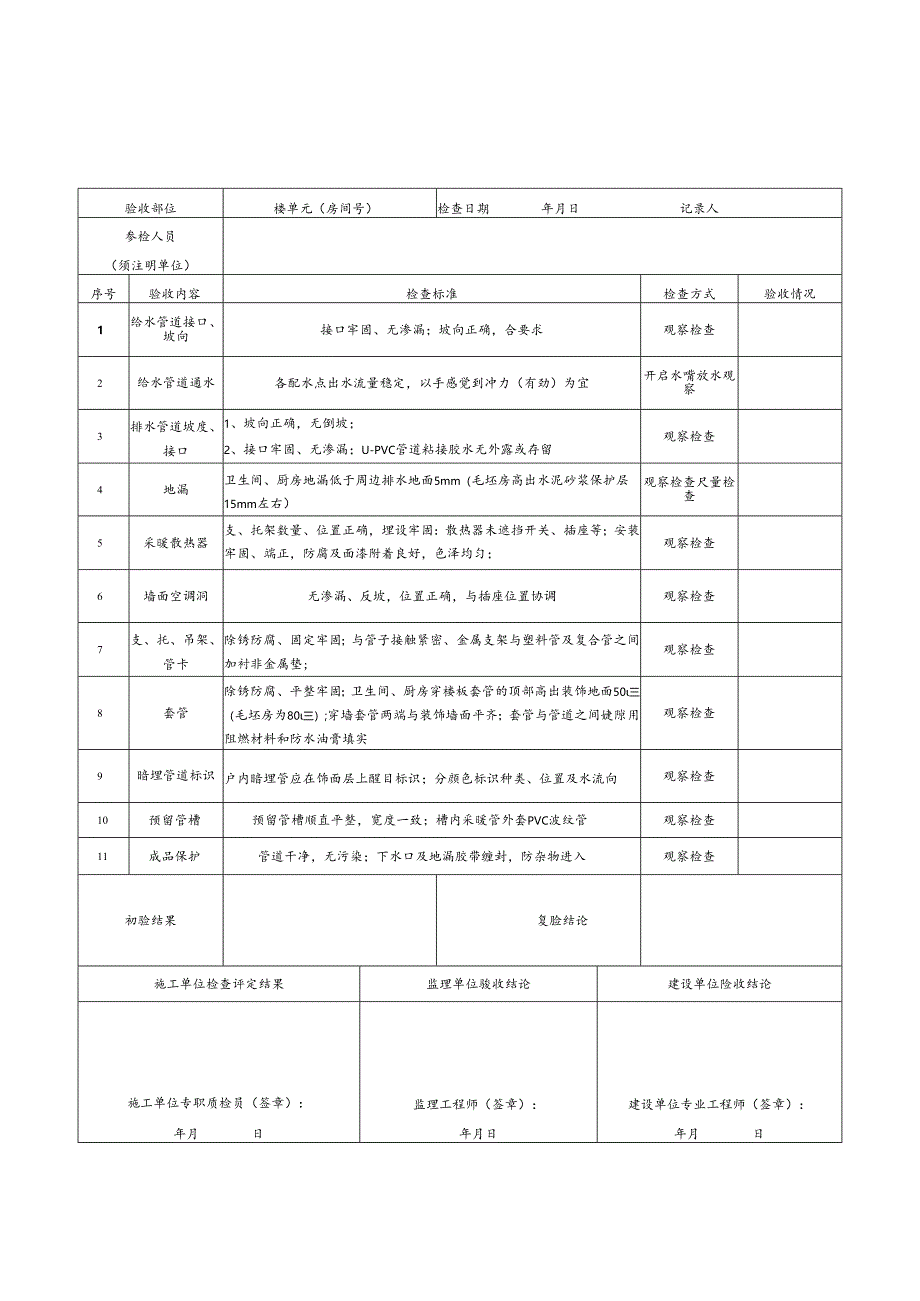 项目分户验收记录表格.docx_第3页