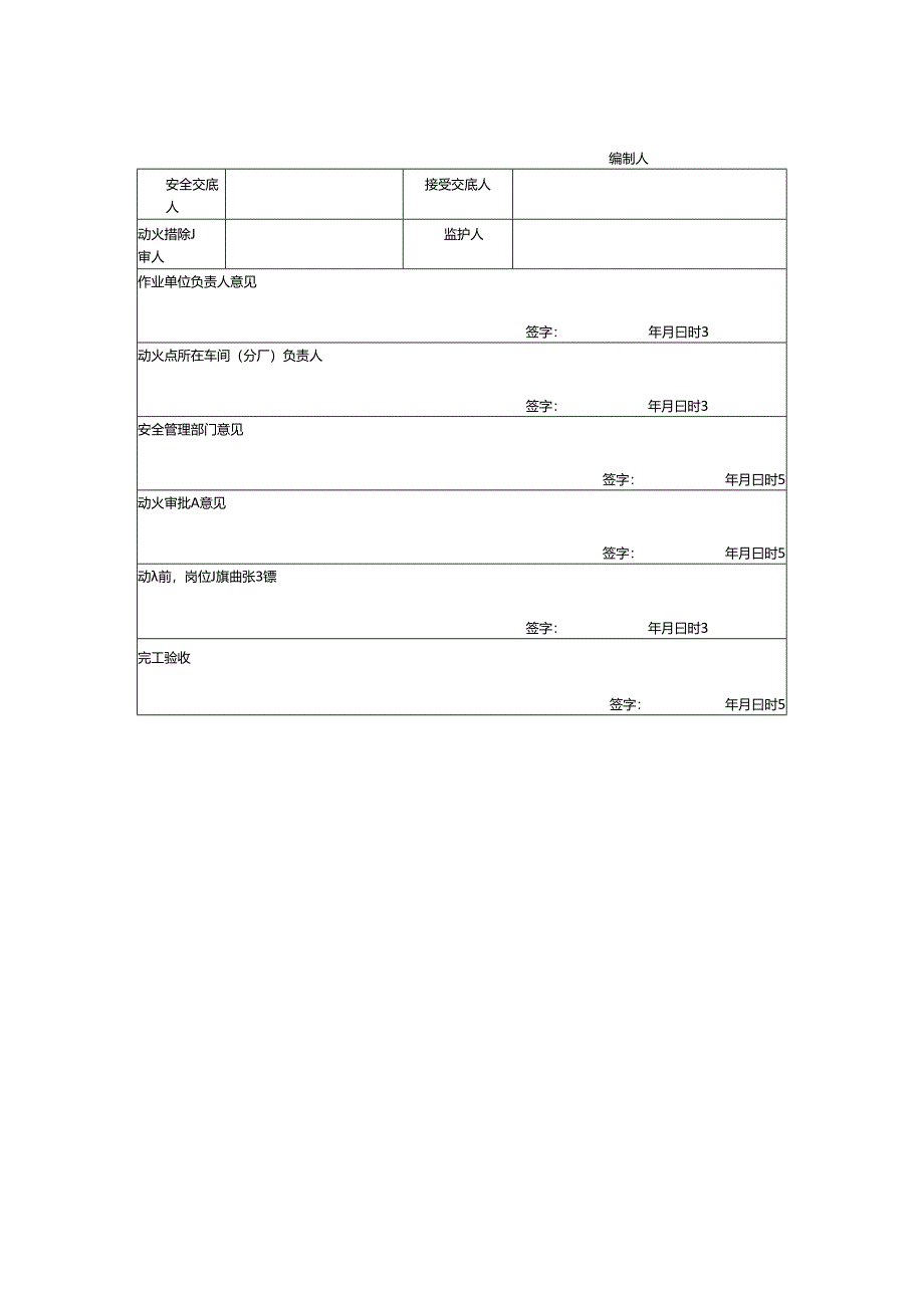 动火安全作业票（证）模板.docx_第2页