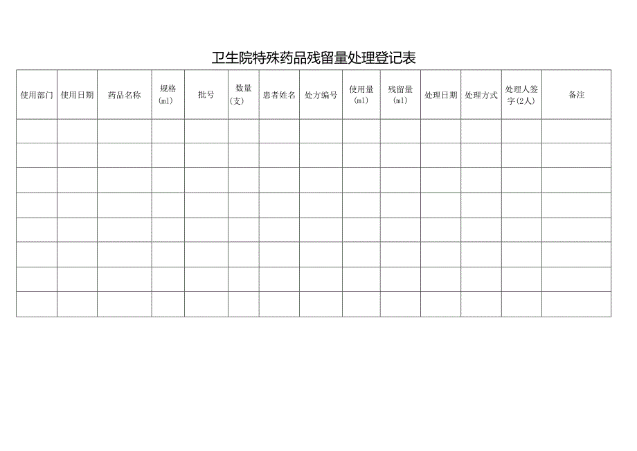 卫生院特殊药品残留量处理登记表.docx_第1页