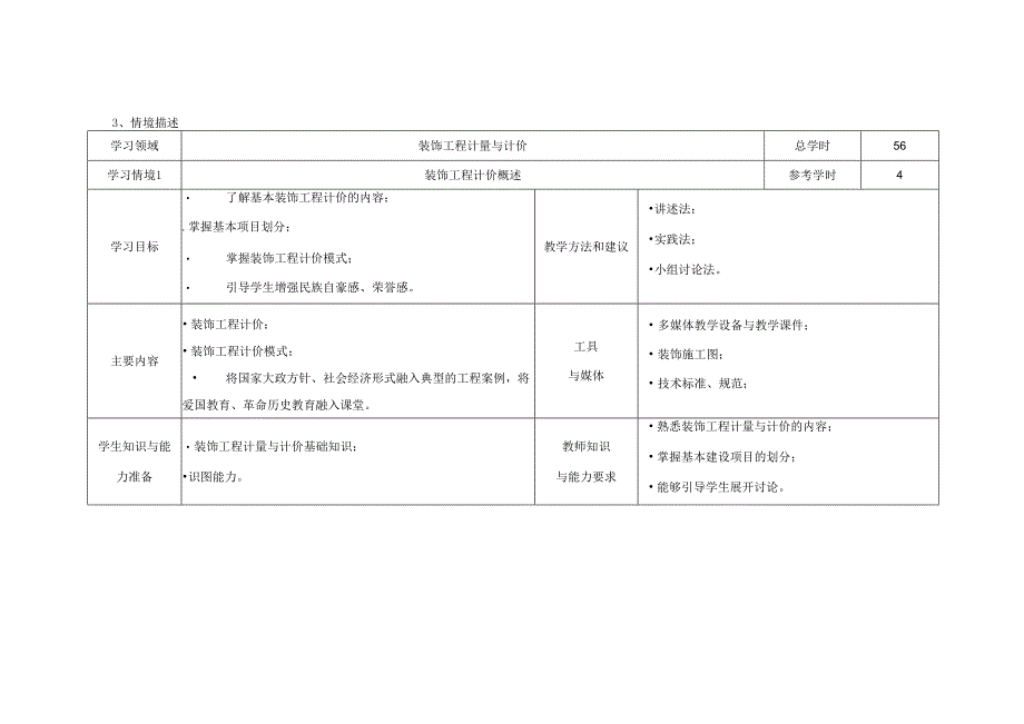 装饰工程计量与计价课程标准.docx_第3页